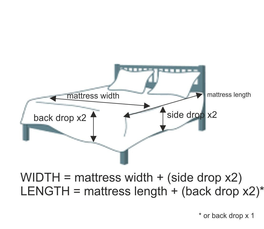 Cloud Gray Linen Flat Sheet