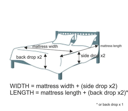 Cloud Gray Linen Flat Sheet